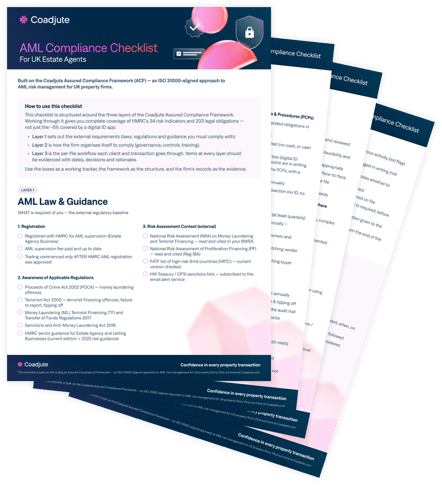 AML checklist graphic fan