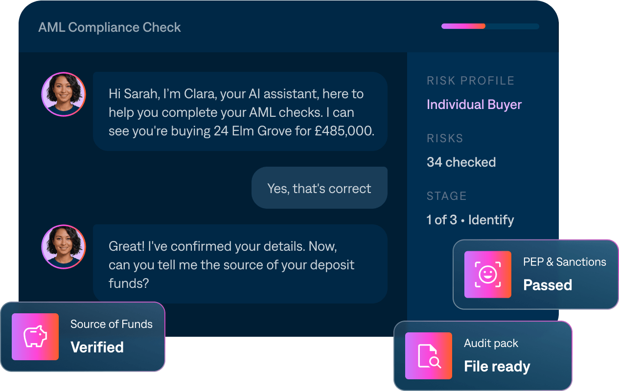 Clara Digital Customer Dialogue with Buyer